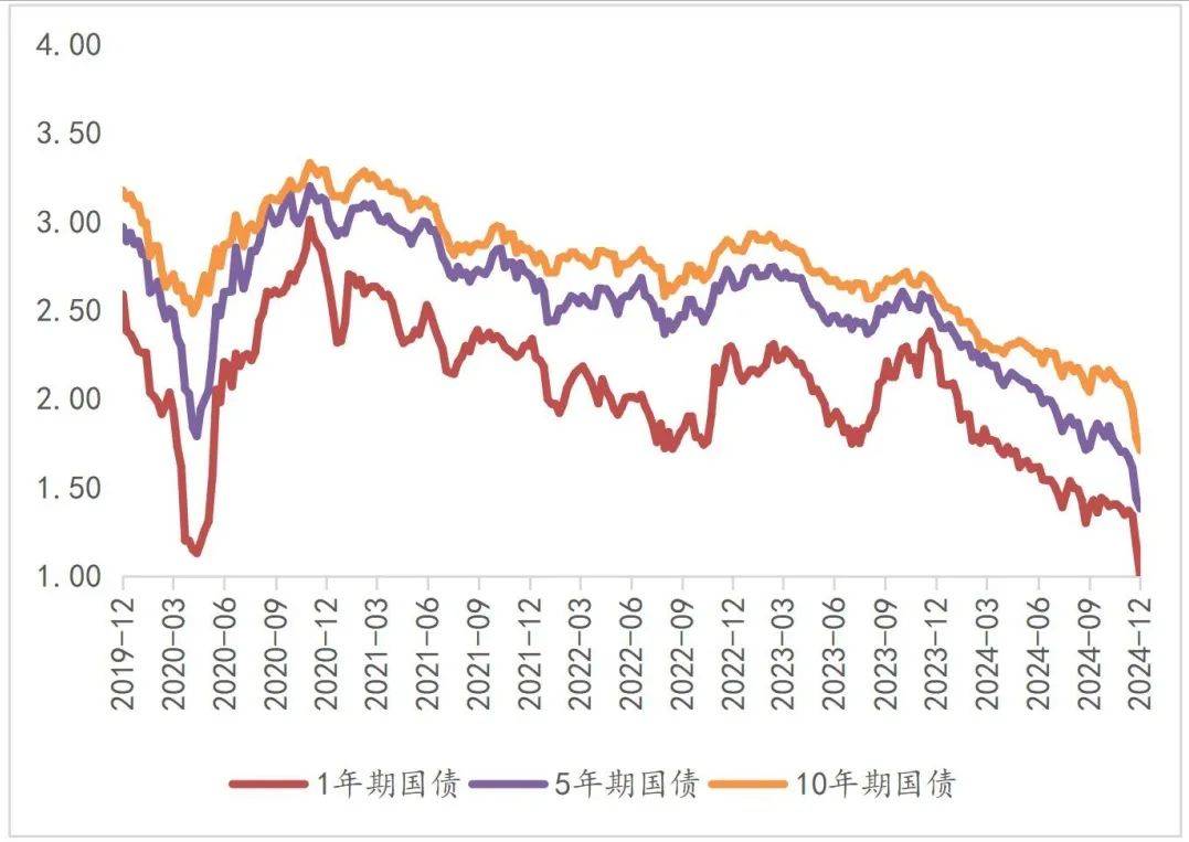 北交所两融余额89.76亿元 较上一日减少1.36亿元