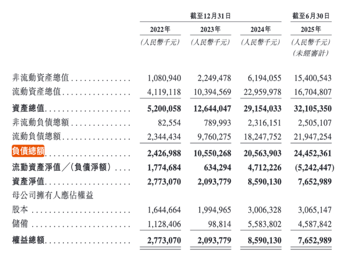 又见股价“抢跑”!康欣新材主业三年累亏超8亿,溢价430%跨界半导体遭监管连环追问