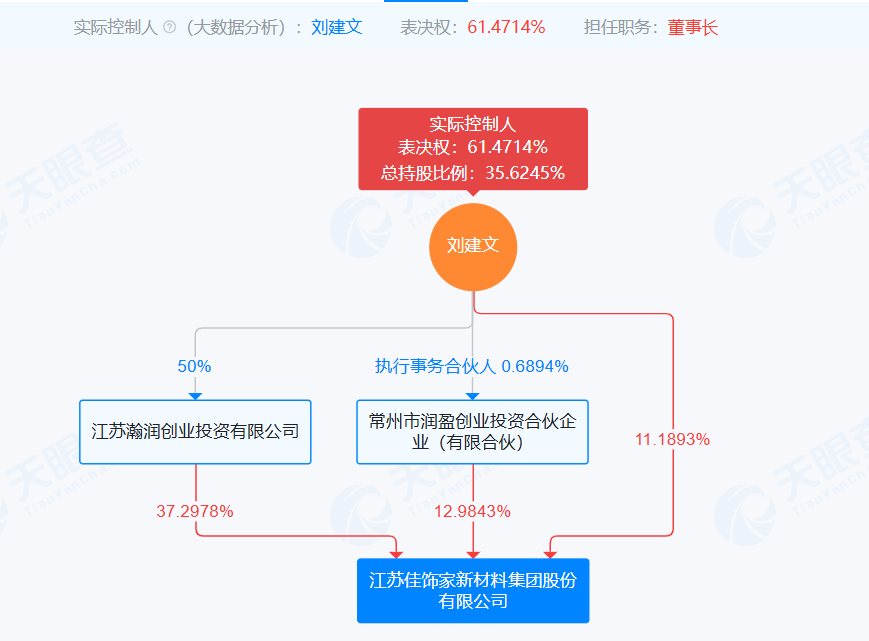 【财闻联播】苹果降价！又一商业火箭企业，完成IPO辅导！