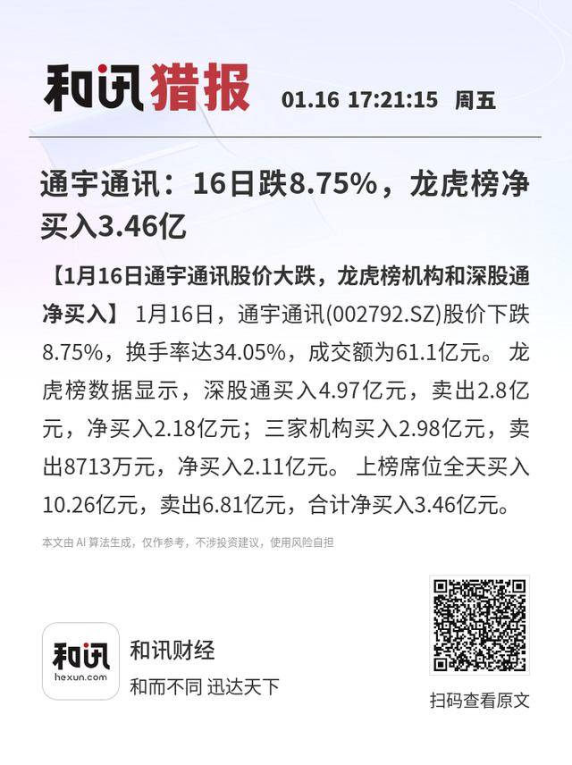 华峰化学跌6.37%,龙虎榜上机构买入8079.39万元,卖出1.10亿元