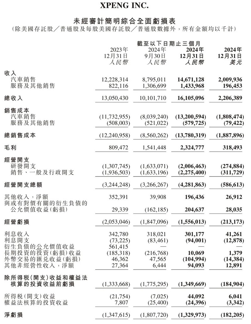 南向资金今日净卖出8.26亿港元