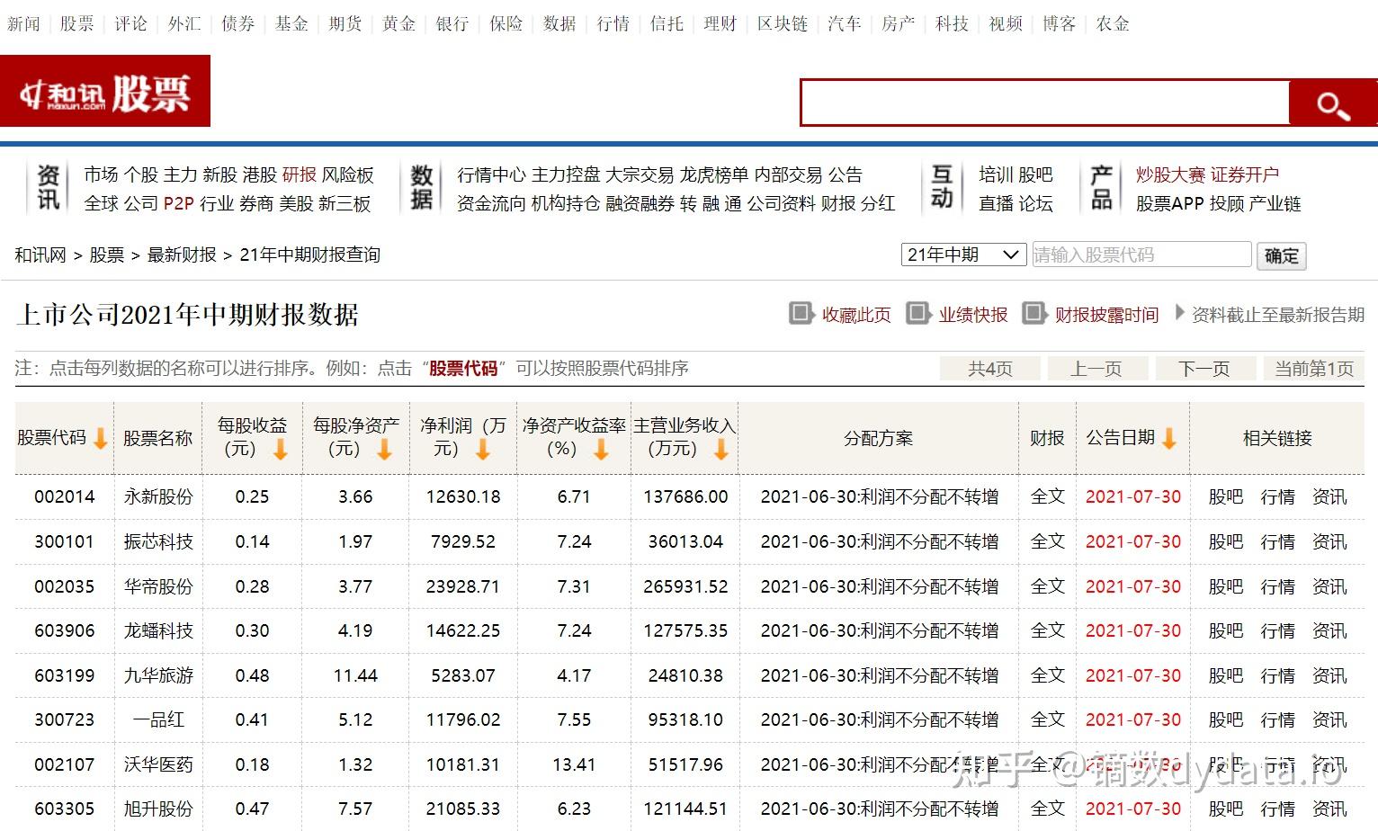 通源石油龙虎榜数据(1月27日)