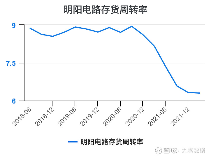 明阳智能成交额创2021年11月8日以来新高