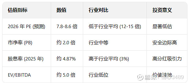 神火股份股价又创新高，今日涨4.12%