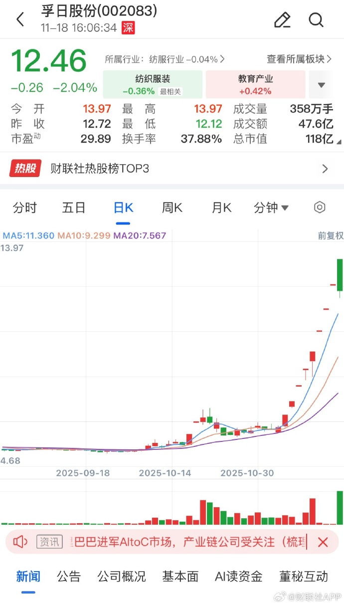 中船科技：关联股东之间协议转让公司股份