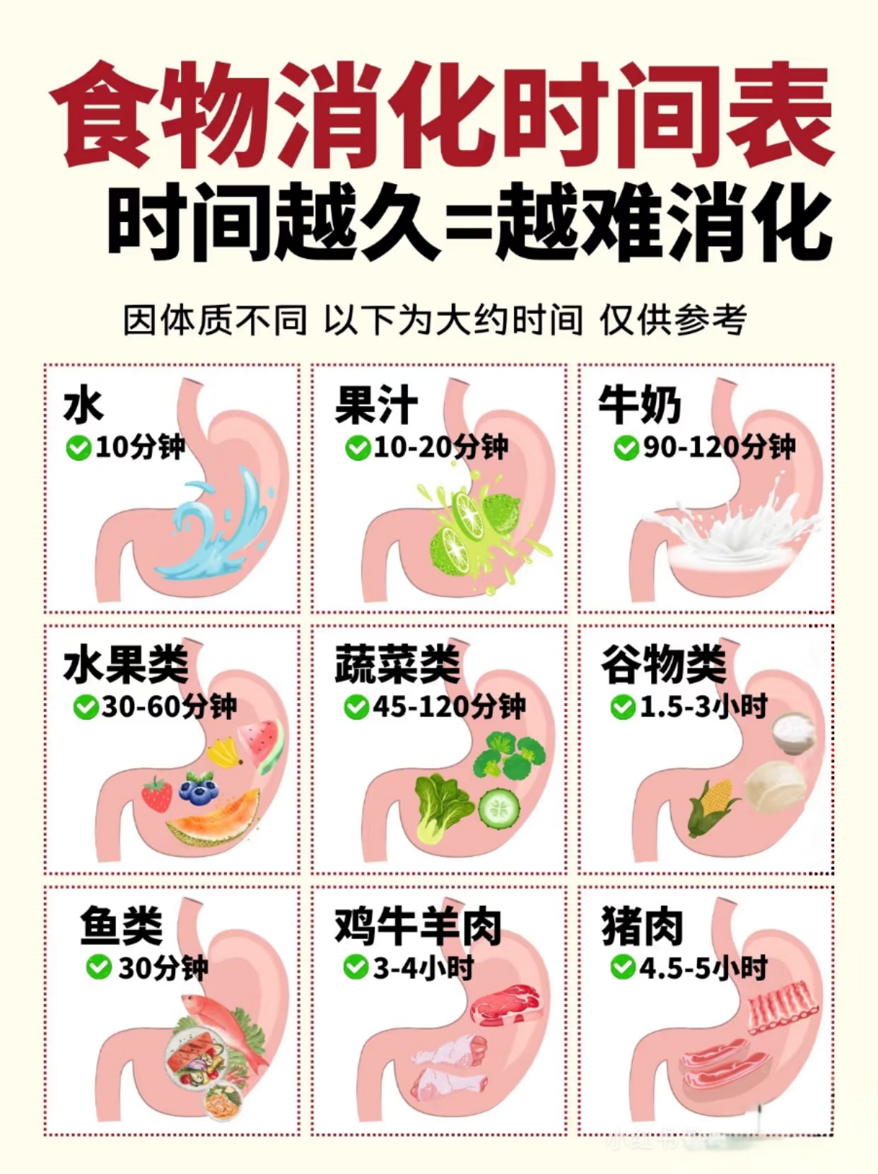 朝“问”健康丨一日三餐里藏着哪些“防癌密码” 怎么吃才更好