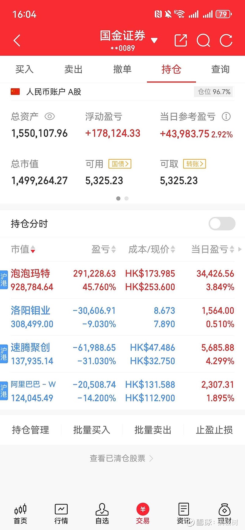 中证转债指数收涨2.63%