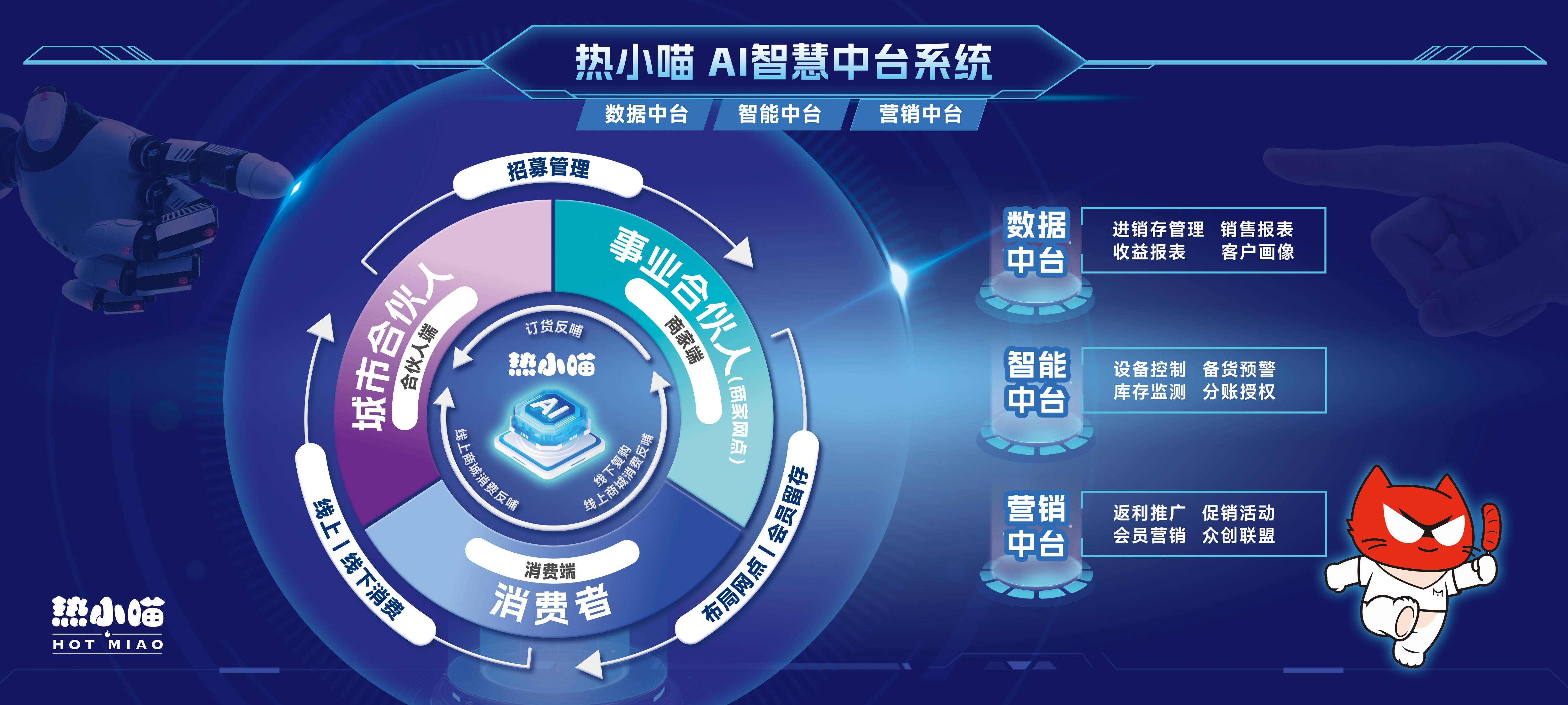 赛意信息：深耕工业软件+AI融合，打造制造业数智化转型新引擎