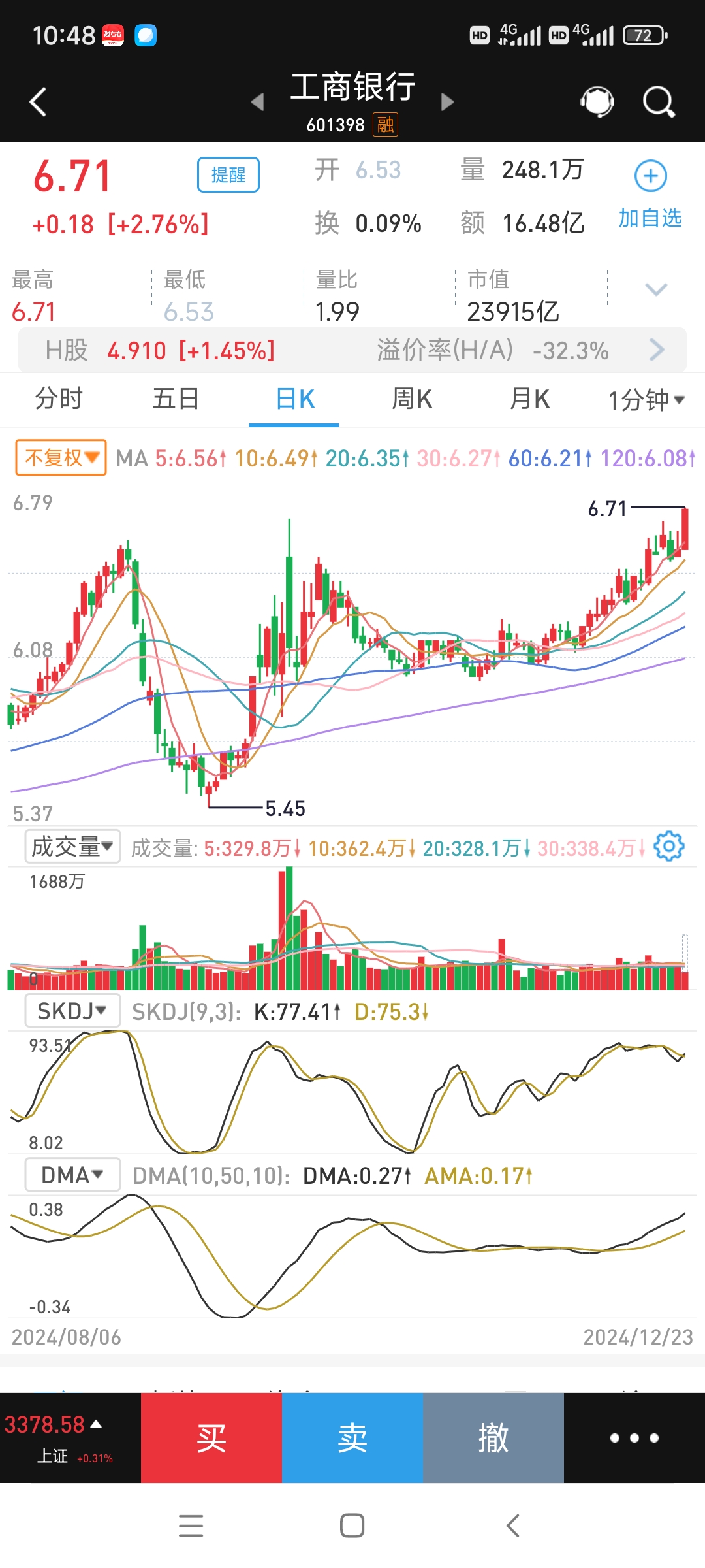 两市ETF两融余额较上一日减少2.58亿元
