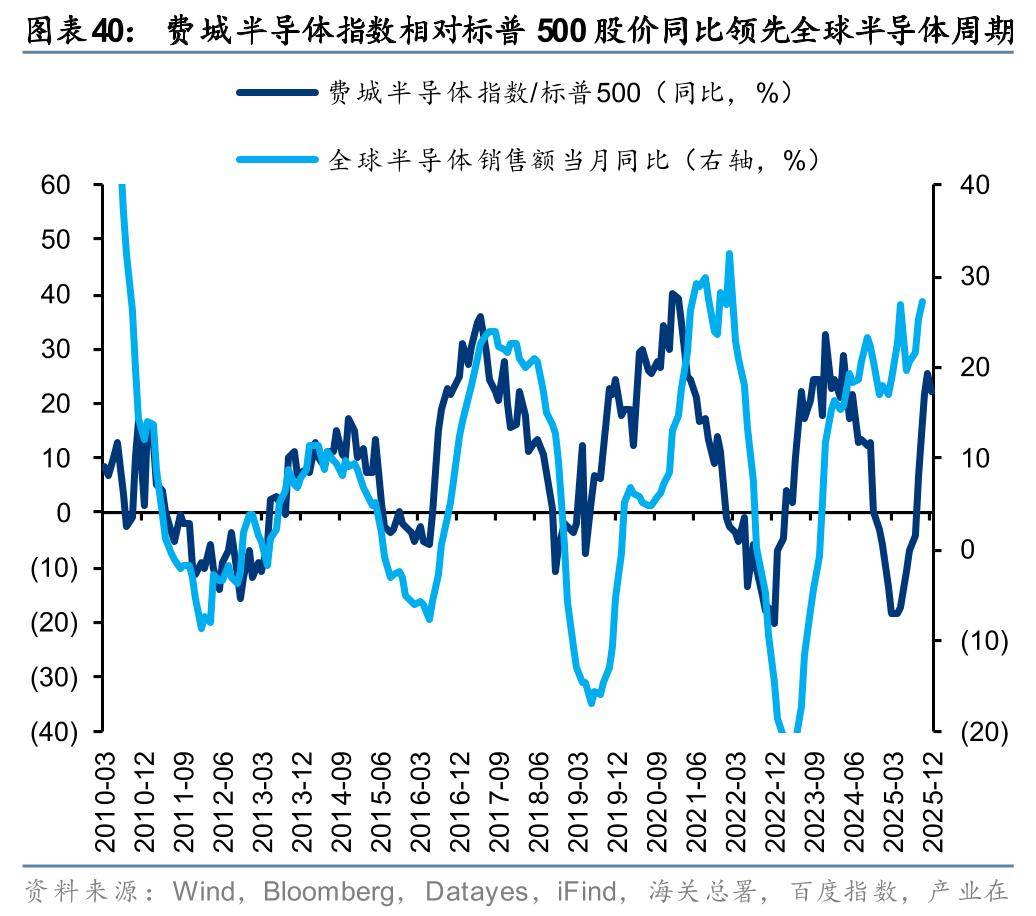 非银金融行业今日净流出资金20.98亿元，华泰证券等9股净流出资金超亿元