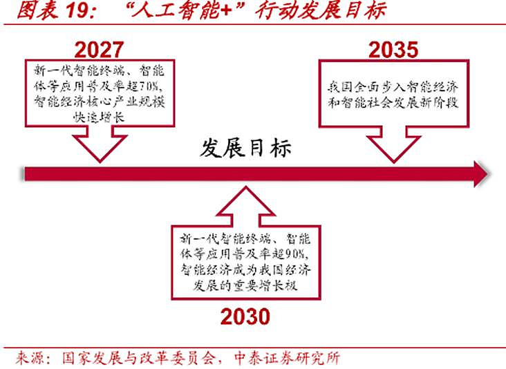 新华读报｜政策红利持续释放 AI制药发展提速
