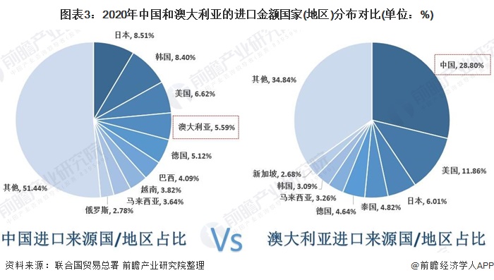 中泰证券：战略看好原料药板块