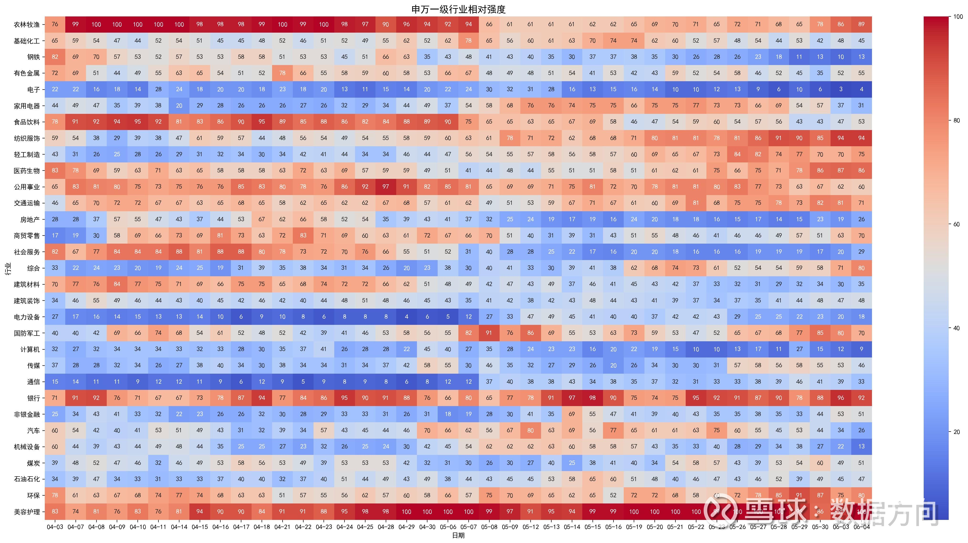 【ETF观察】2月5日风格策略ETF净流出0.69亿元
