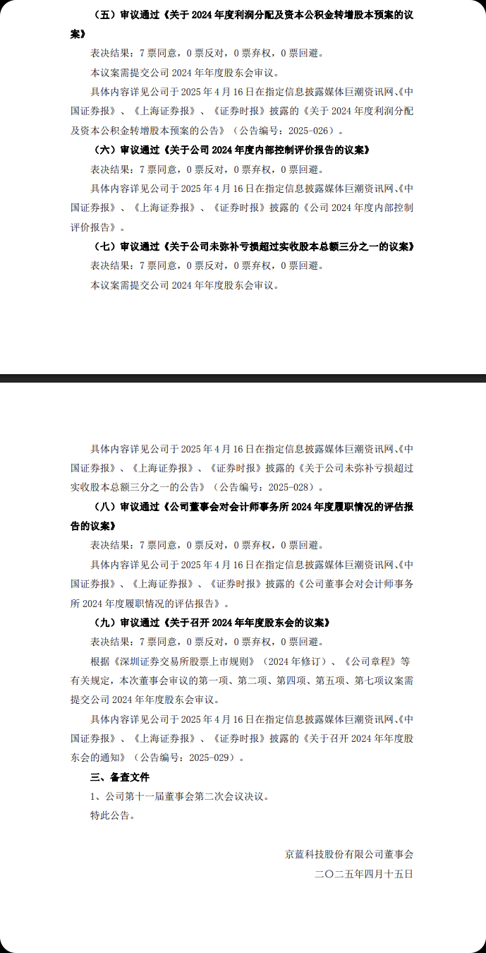 ST京蓝录得10天8板