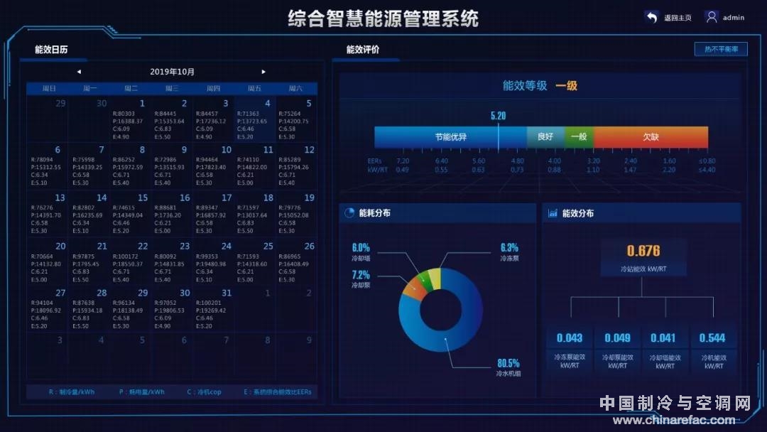 格力电器获得发明专利授权：“箱体结构、热管理系统和车辆”