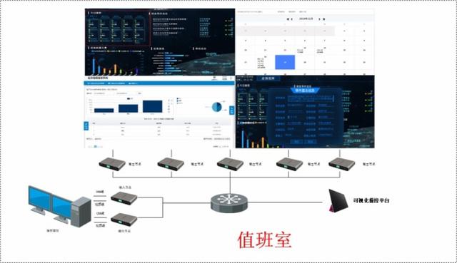 *ST威创获得发明专利授权：“一种控制中心坐席设备的远程控制系统”