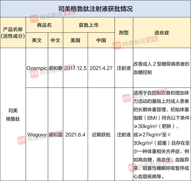 美诺华:全资子公司十个品种产品拟中选国家组织集采药品协议期满品种接续采购
