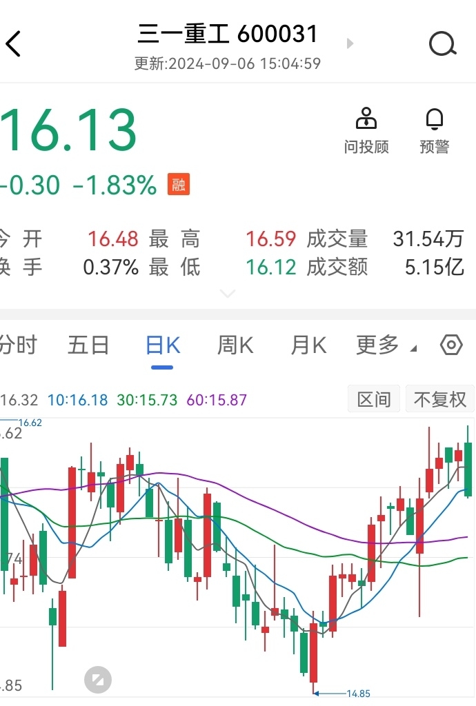 炬光科技:股东拟合计减持不超2.3339%公司股份