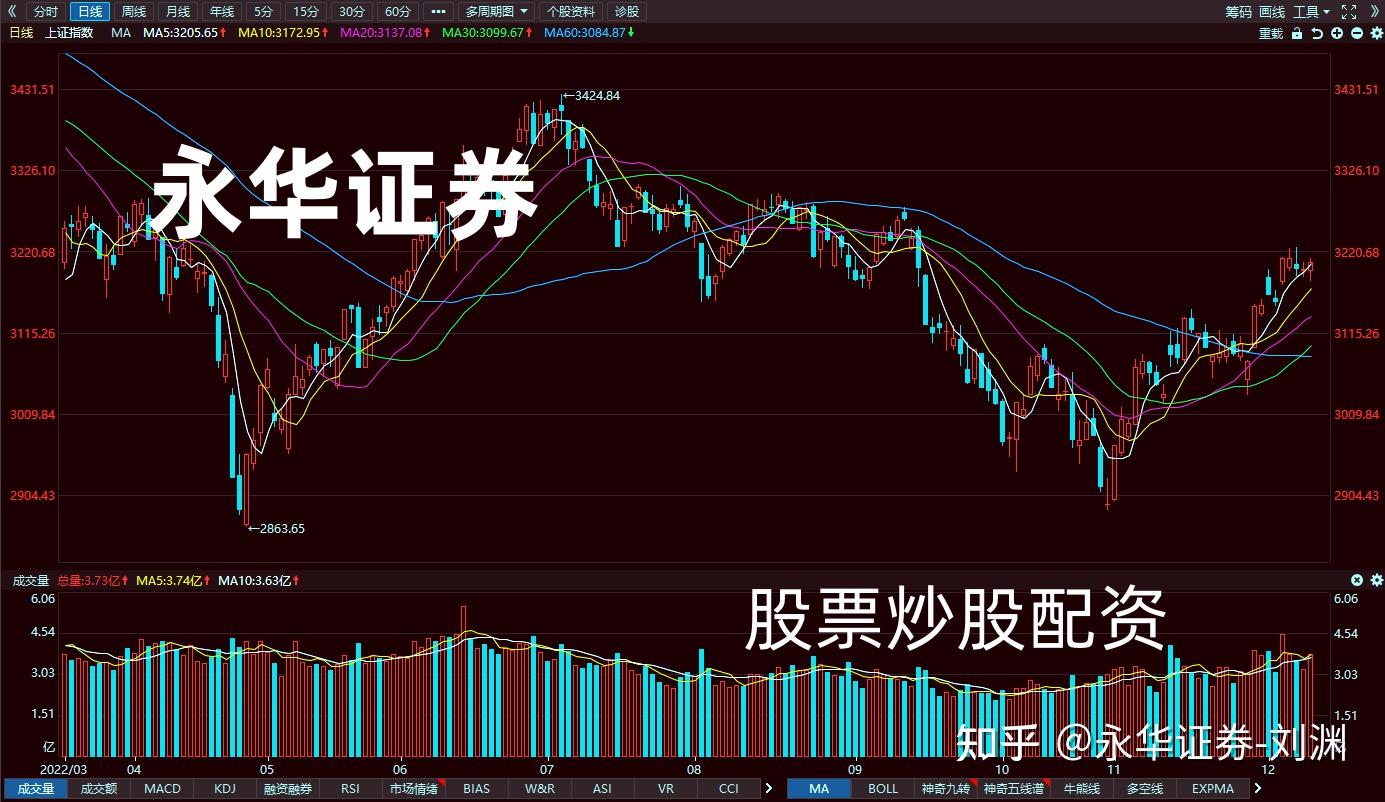 炬光科技:股东拟合计减持不超2.3339%公司股份