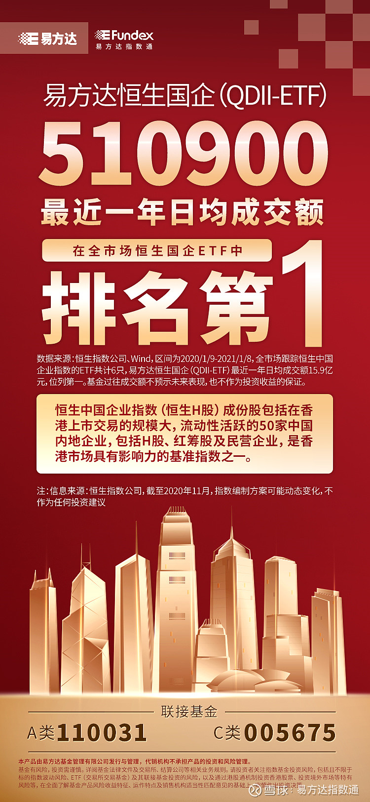 恒生指数系列重磅调整,新经济含量提升,关注恒生中国企业ETF易方达(510900)等产品投资价值