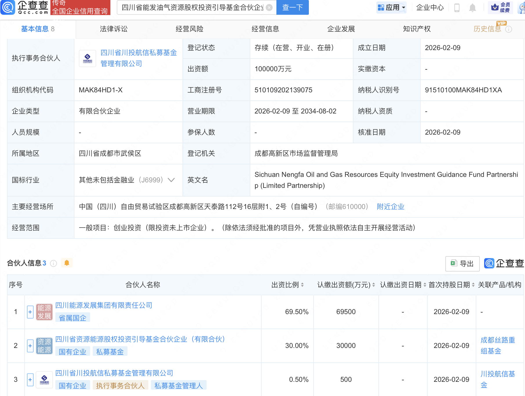 长三角创投引导基金增资至551亿元 新增工银投资等为合伙人