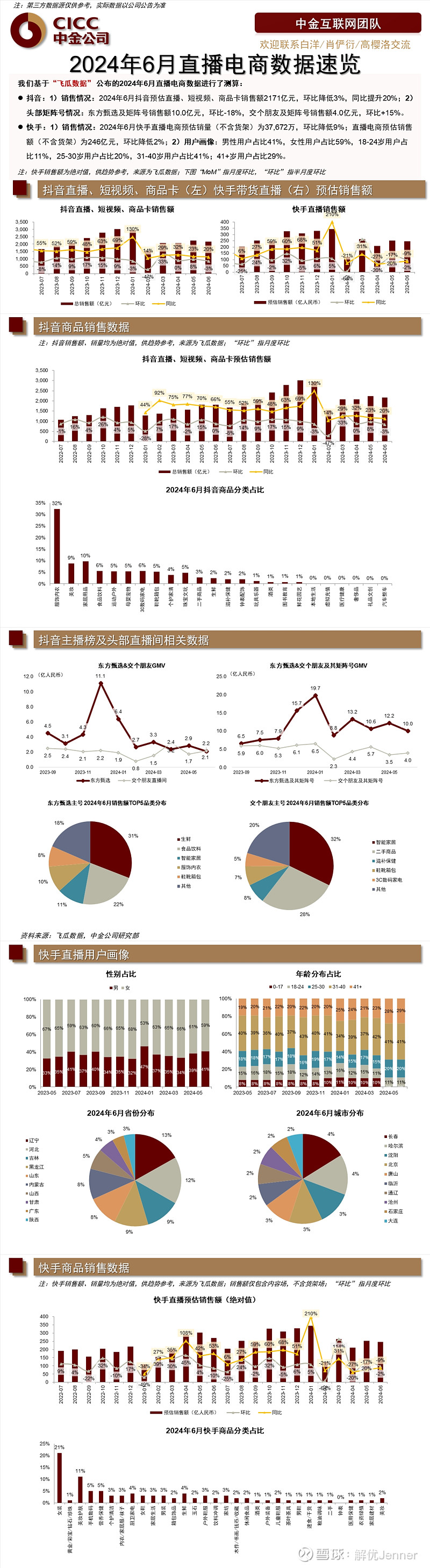 快手概念下跌2.37%,主力资金净流出41股