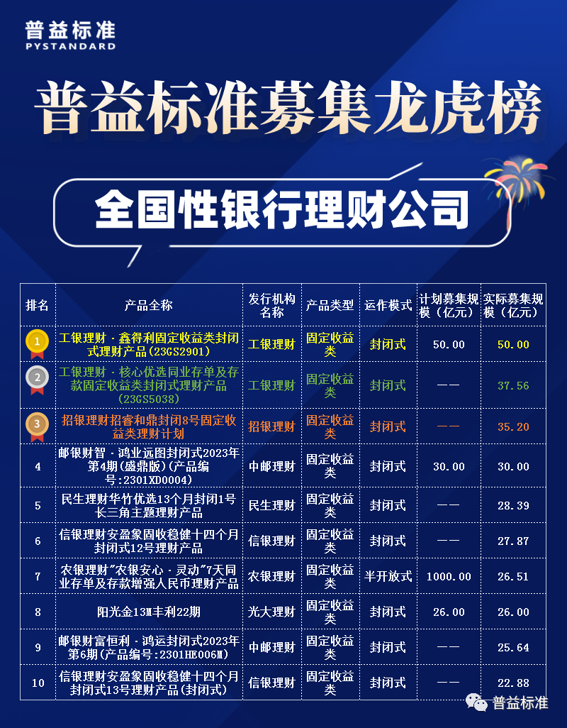 亚星锚链龙虎榜数据（2月13日）