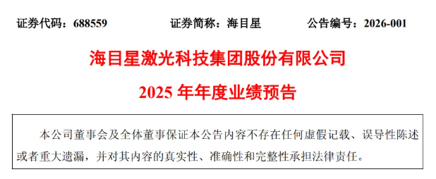 利好!000988,AI高速光模块订单排到四季度