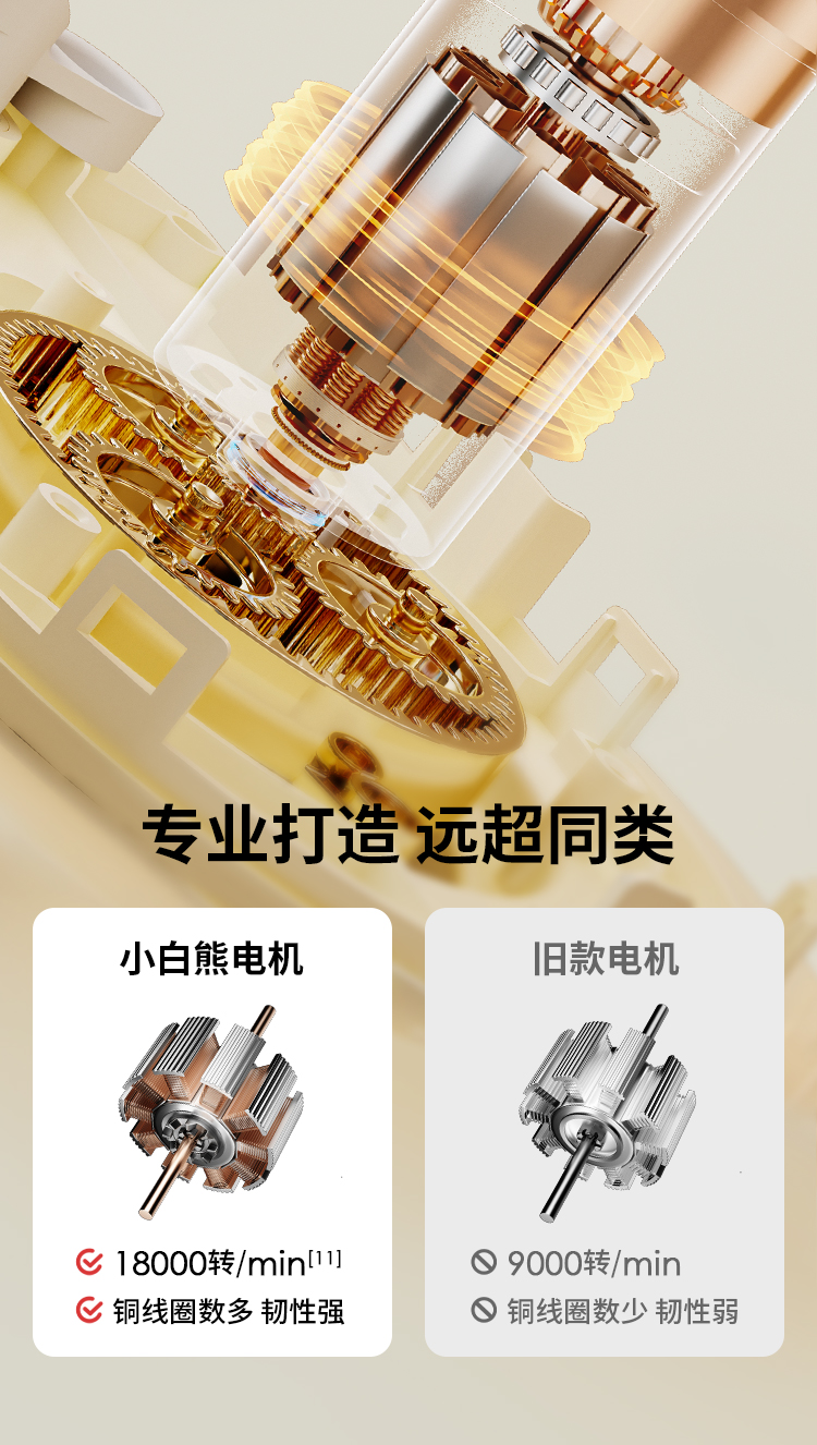 小熊电器获得实用新型专利授权：“料理机”