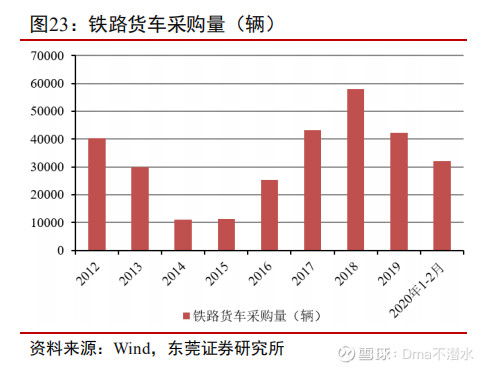 晋西车轴获得实用新型专利授权：“一种行车吊运底架的辅助定位装置”