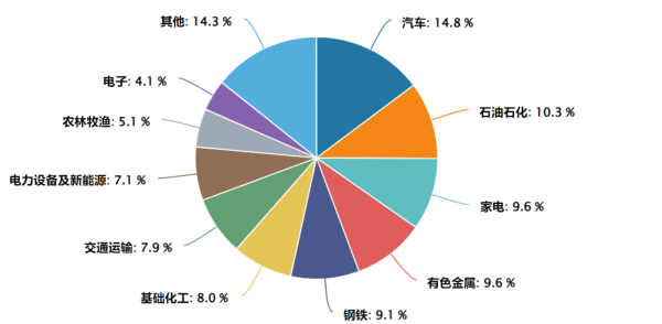 风语筑成交额创上市以来新高