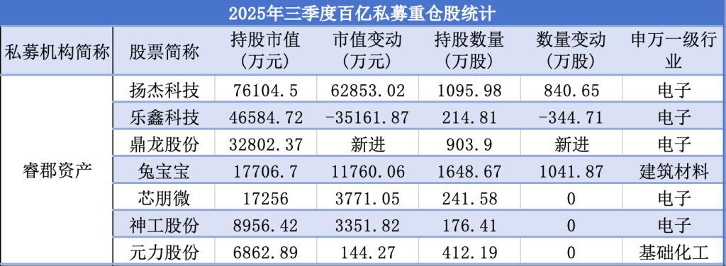 12.95亿主力资金净流入,页岩气概念涨5.34%