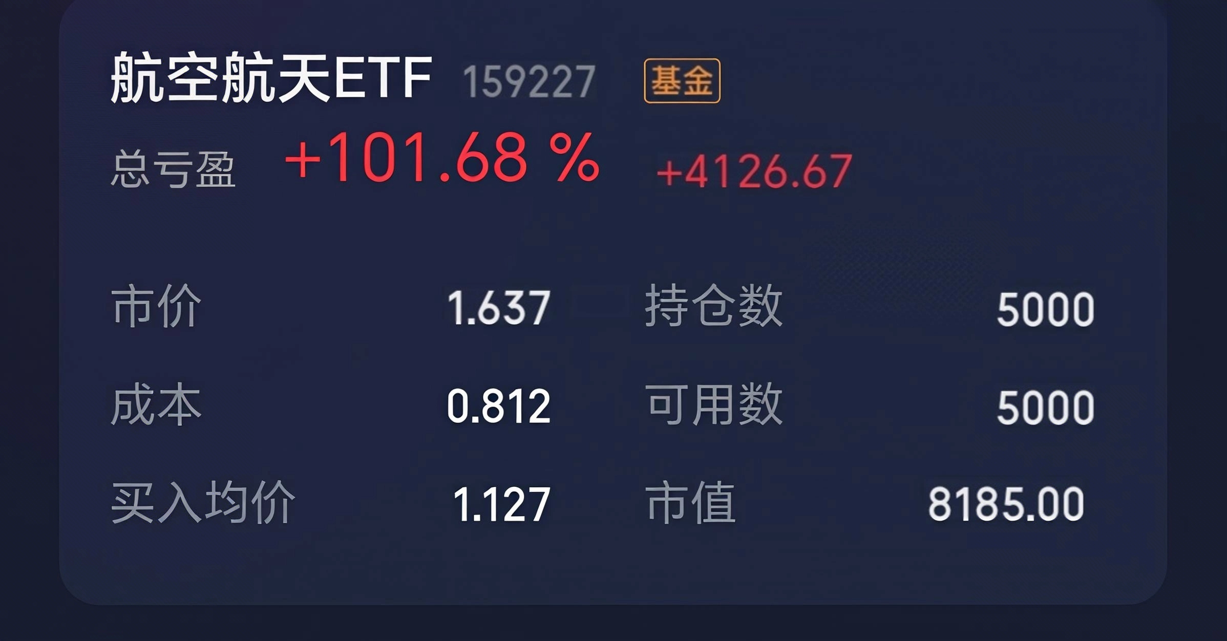 朱雀三号预计二季度复飞,航空航天ETF(159227)小幅震荡,成交额稳居同类第一