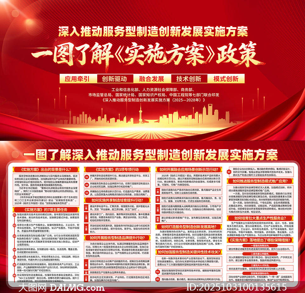 广东锚定制造业服务业协同发展 未来10年经济总量将达25.8万亿元