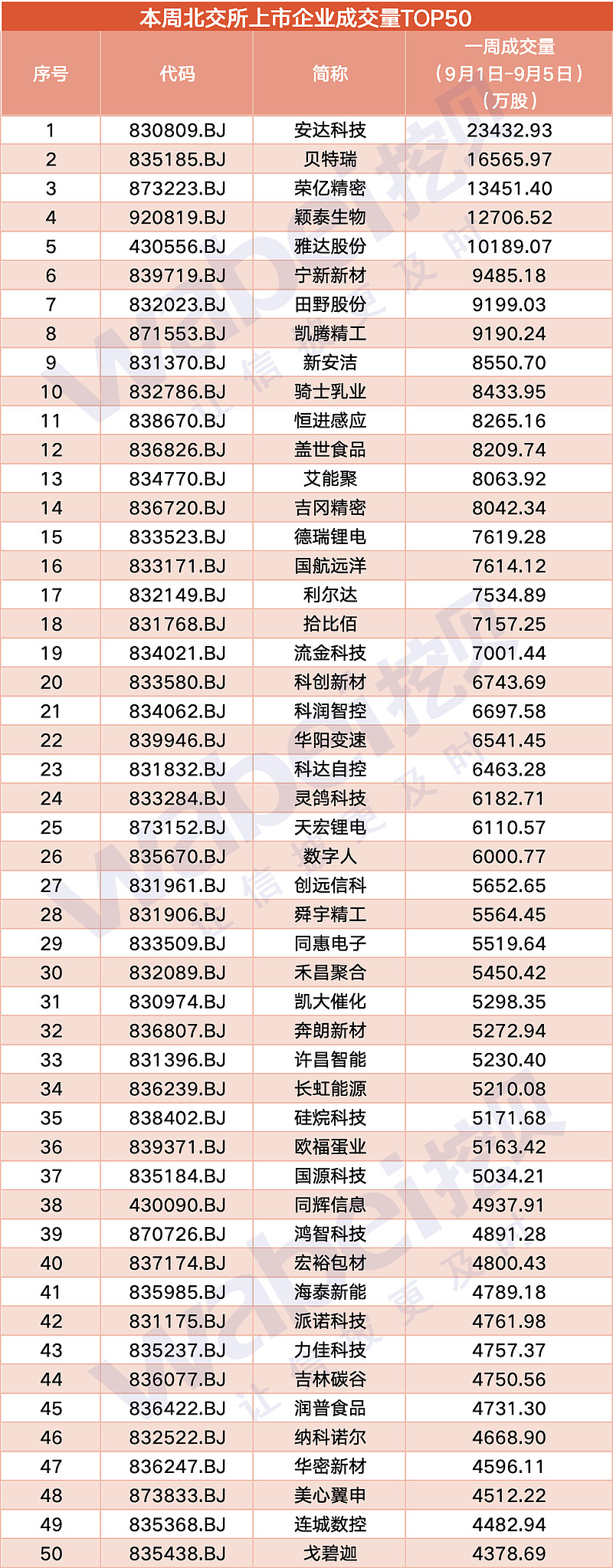 债券通“北向通”1月成交9425亿元 中长期品种持续受外资青睐