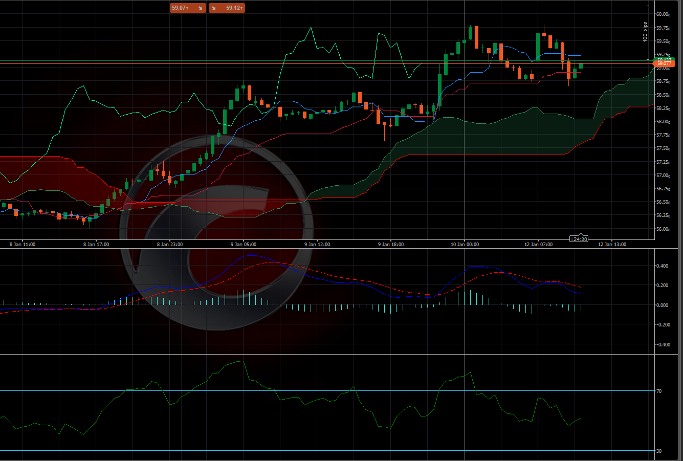 持续深亏的华大智造：地缘重压与竞争风险交织，5000万美元剥离海外亏损公司