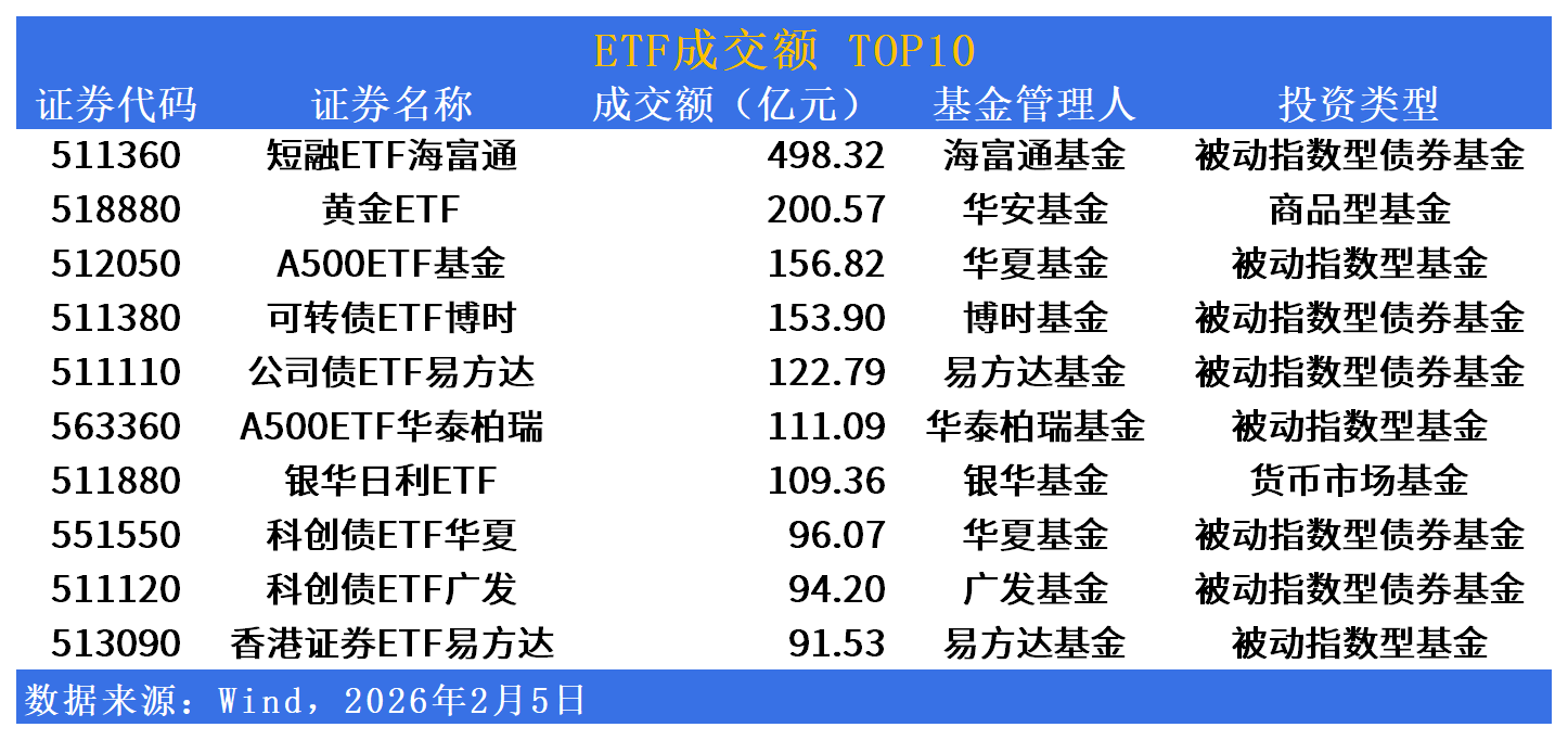 最高涨超67%!海外股市开年来狂飙带火跨境ETF,有产品溢价率已超20%,基金公司连发风险提示公告