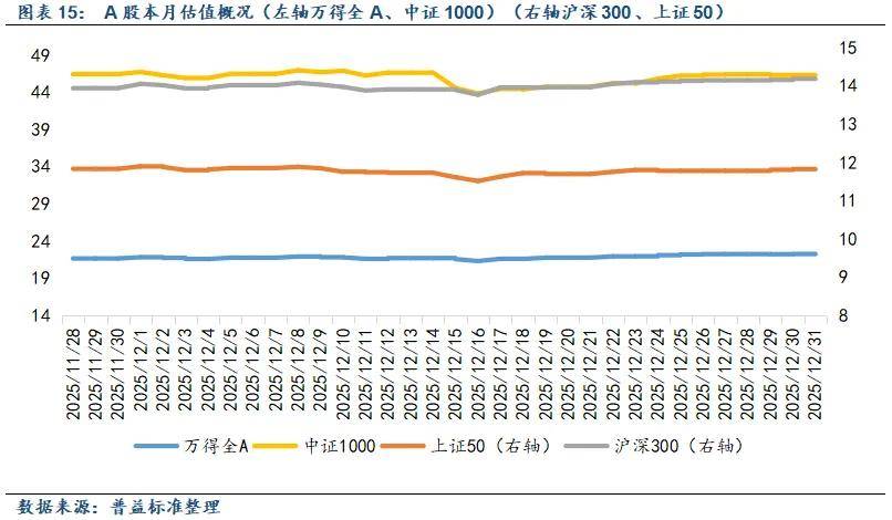 最高涨超67%!海外股市开年来狂飙带火跨境ETF,有产品溢价率已超20%,基金公司连发风险提示公告