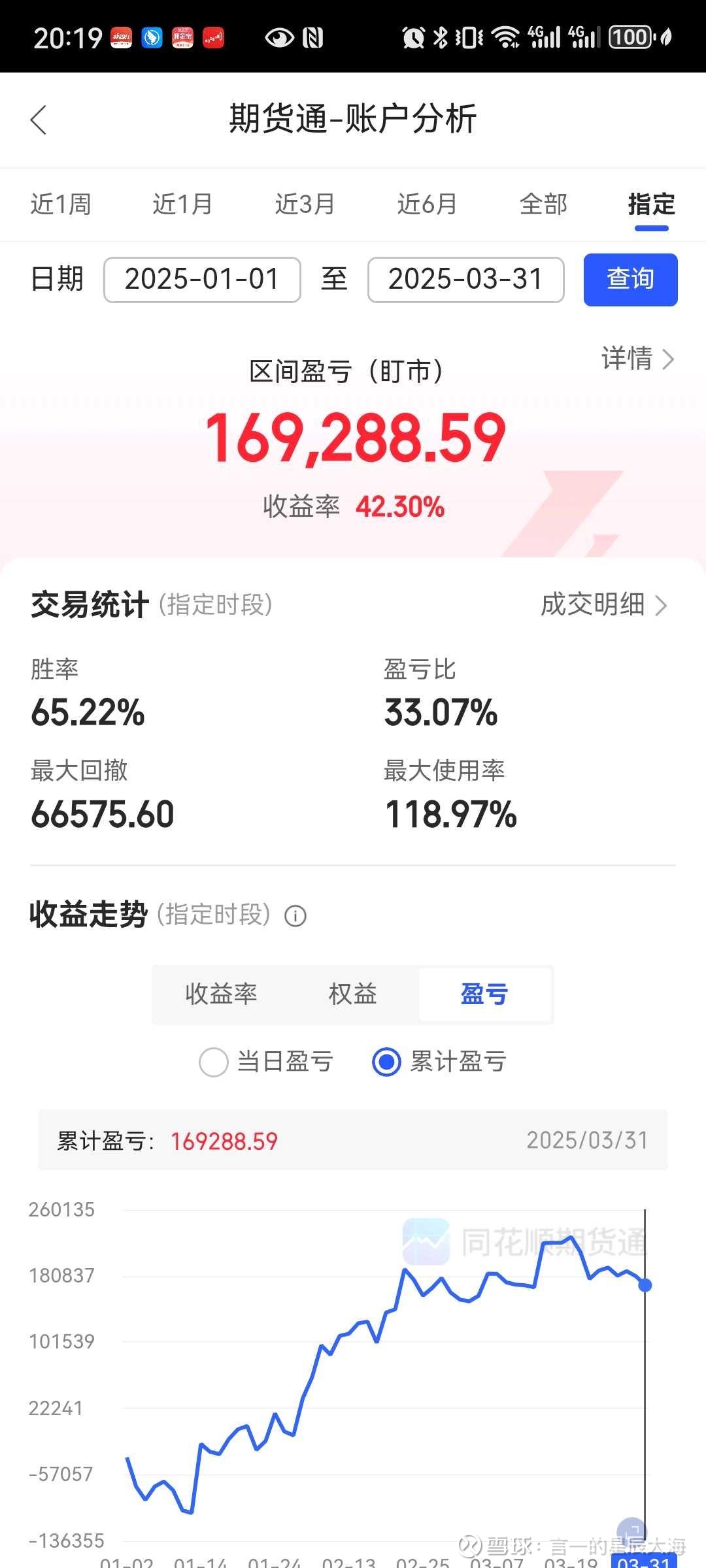 携程集团2025年净营业收入同比上升17%