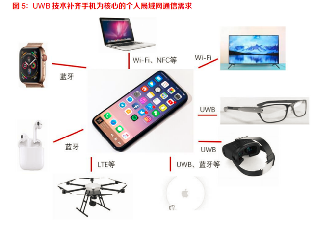 歌尔股份获得发明专利授权：“基于UWB导盲方法、移动终端、存储介质及路口UWB设备”