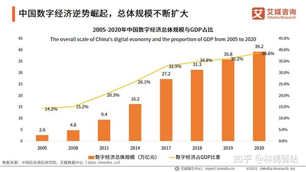 让优势政策在AI世界发光，新春消费热潮背后，区域经济新动能如何被“点亮”？