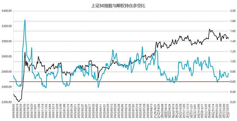 收评：沪指放量涨0.72% 化工板块延续强势