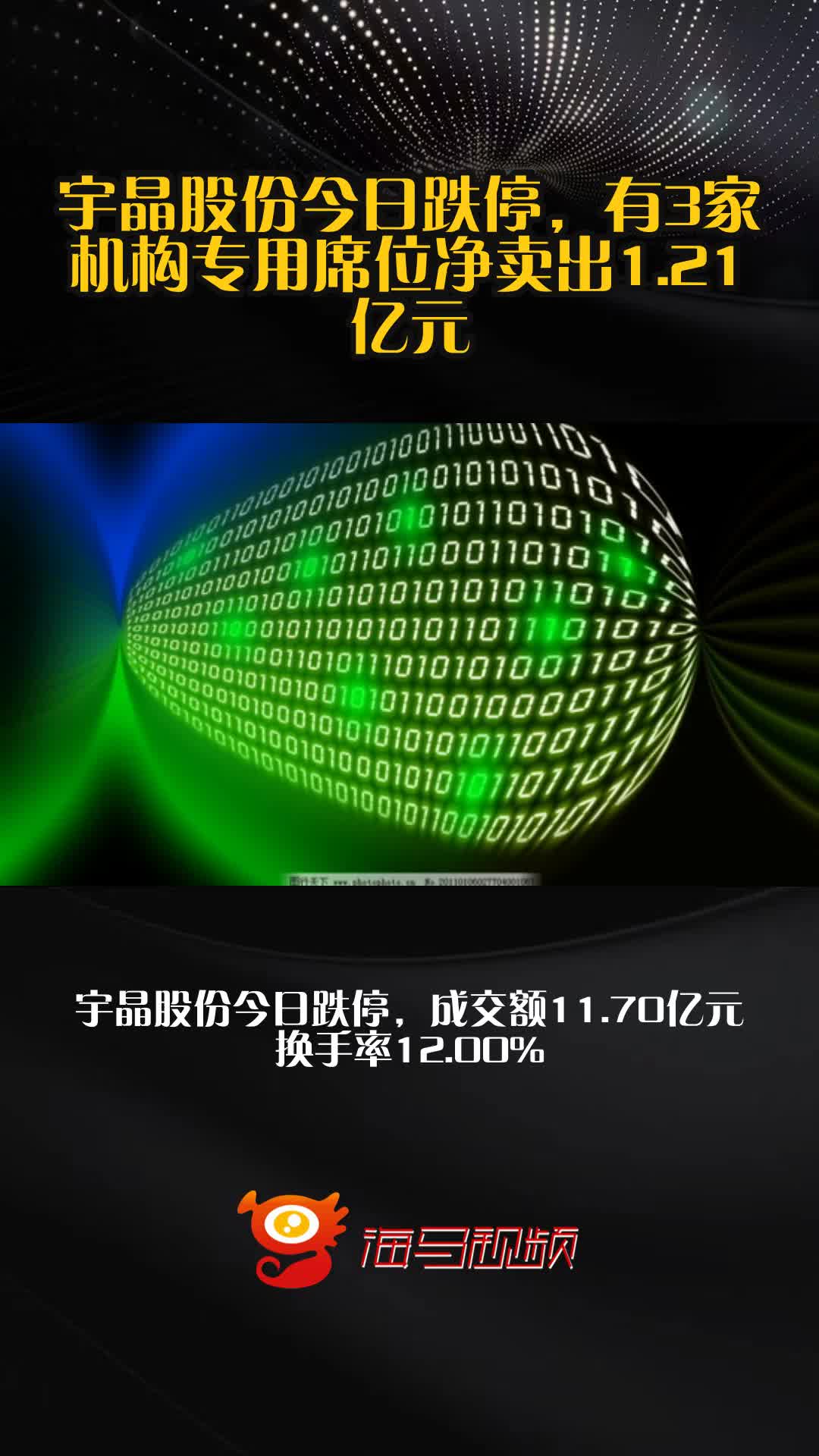 宇晶股份跌停，5机构现身龙虎榜