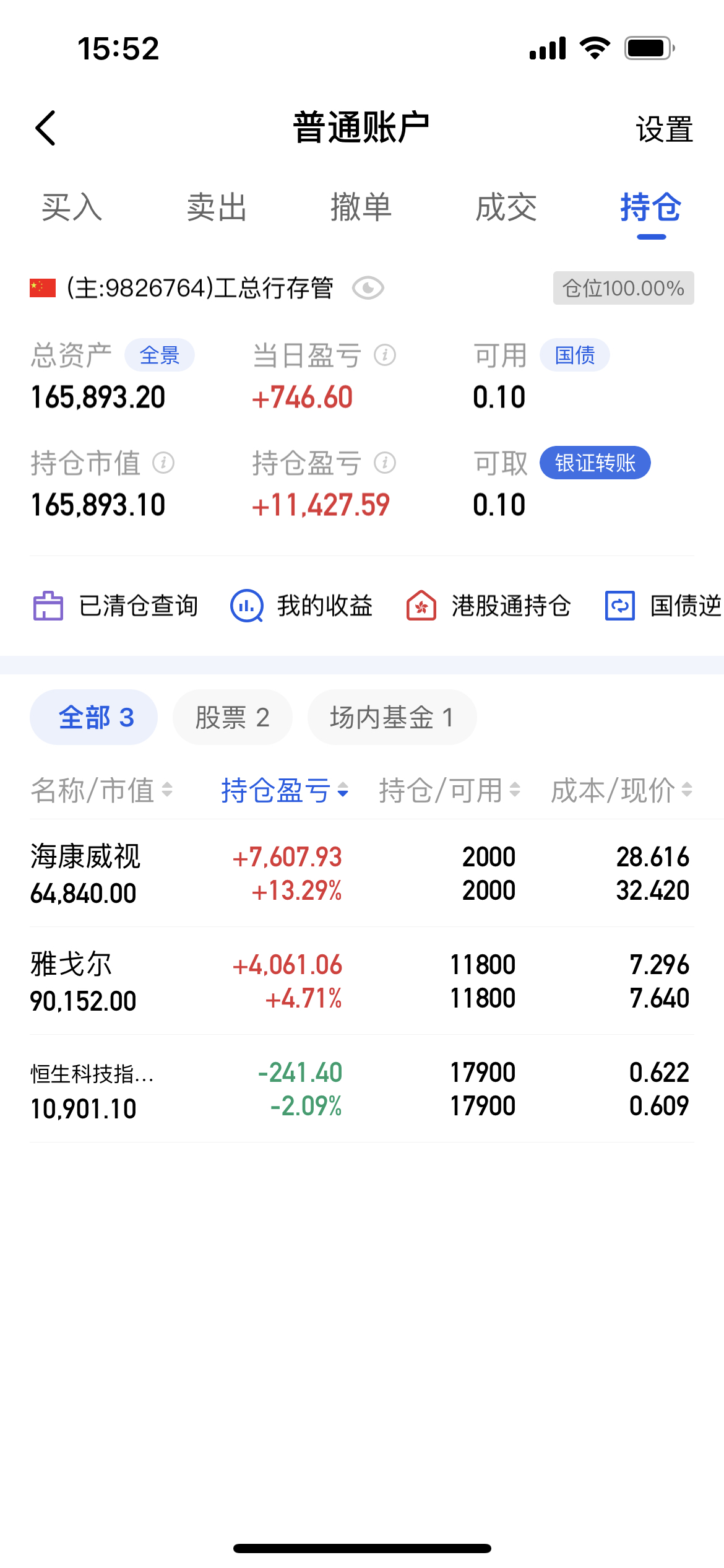 锡业股份3月2日龙虎榜数据