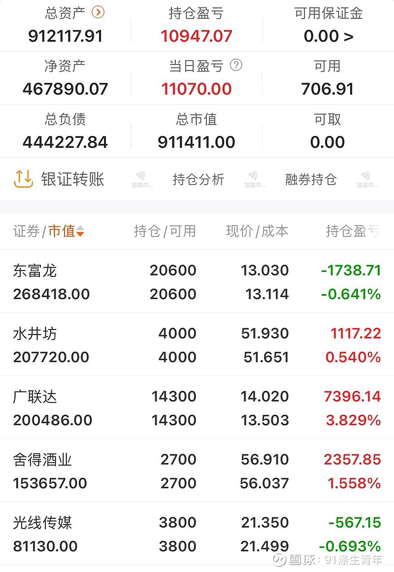 【ETF观察】3月2日股票指数ETF净流出78.62亿元