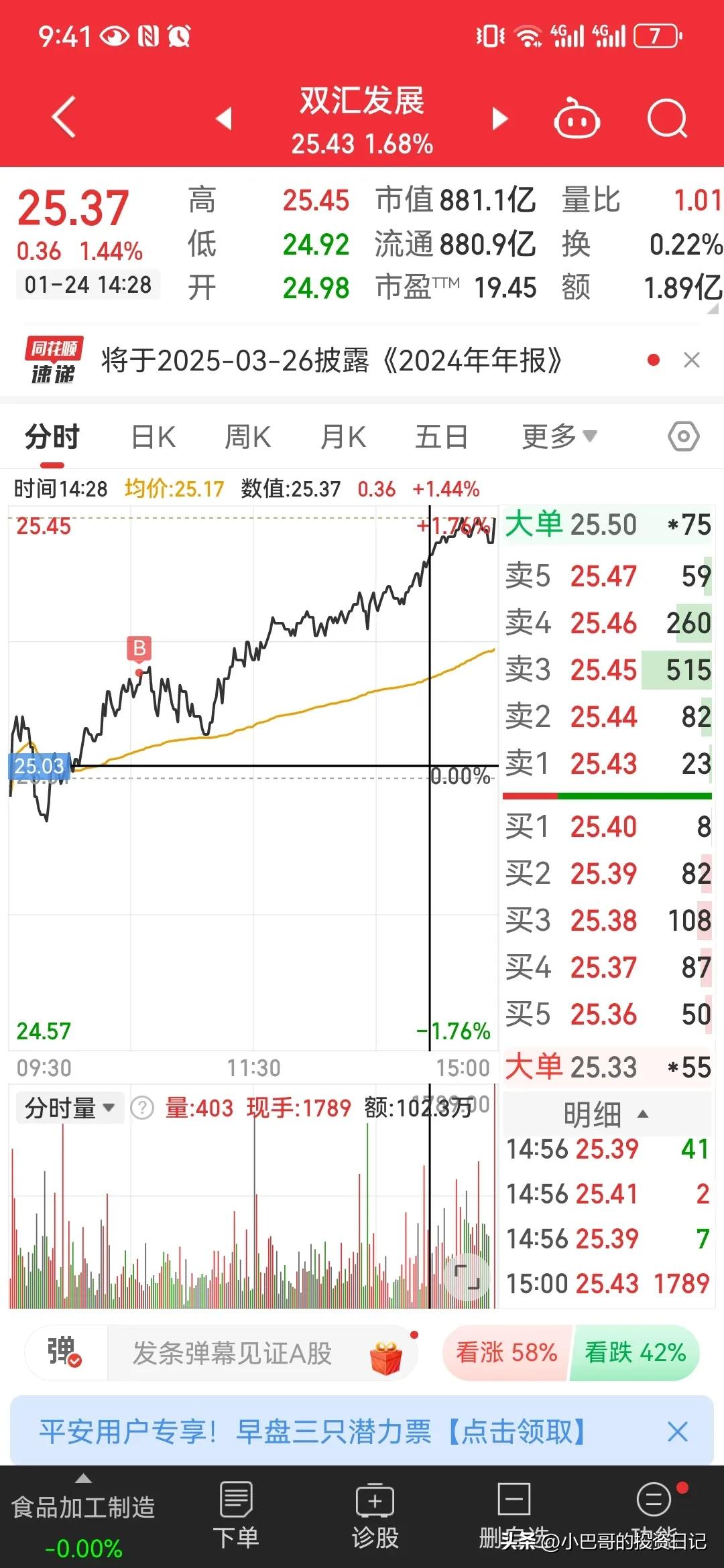 国证2000指数ETF今日合计成交额1.78亿元，环比增加50.86%