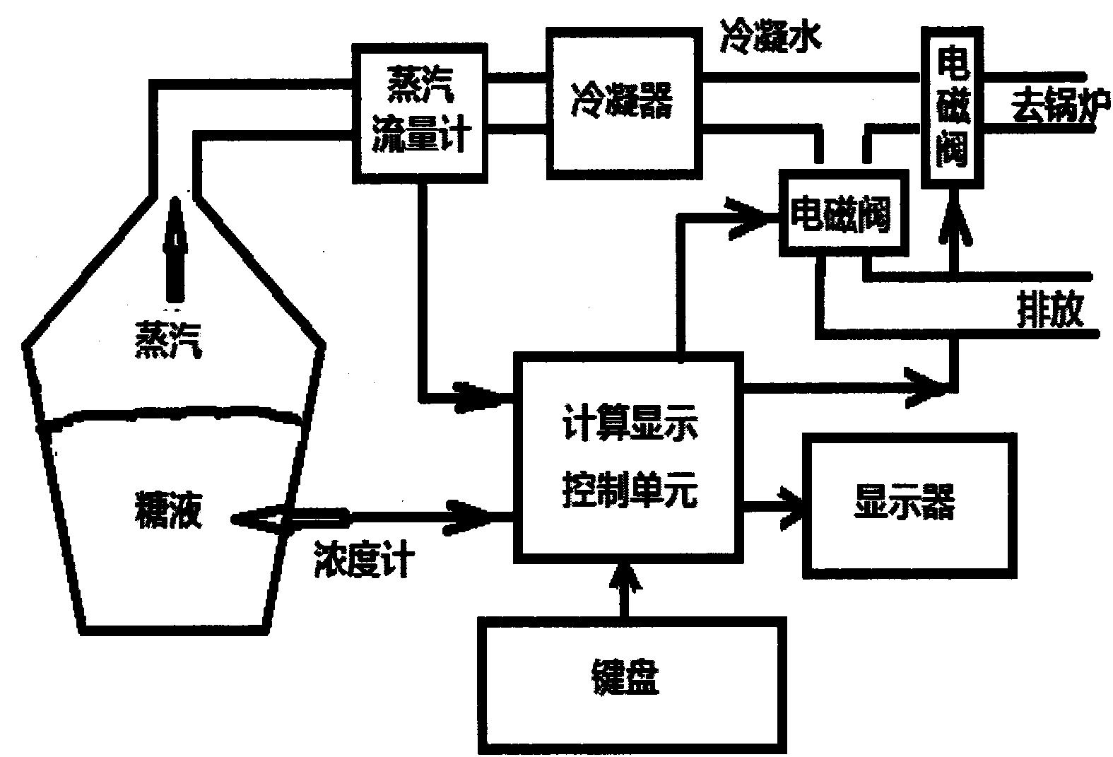 中国广核获得发明专利授权：“含蒸汽的密闭空间气溶胶取样测量装置”