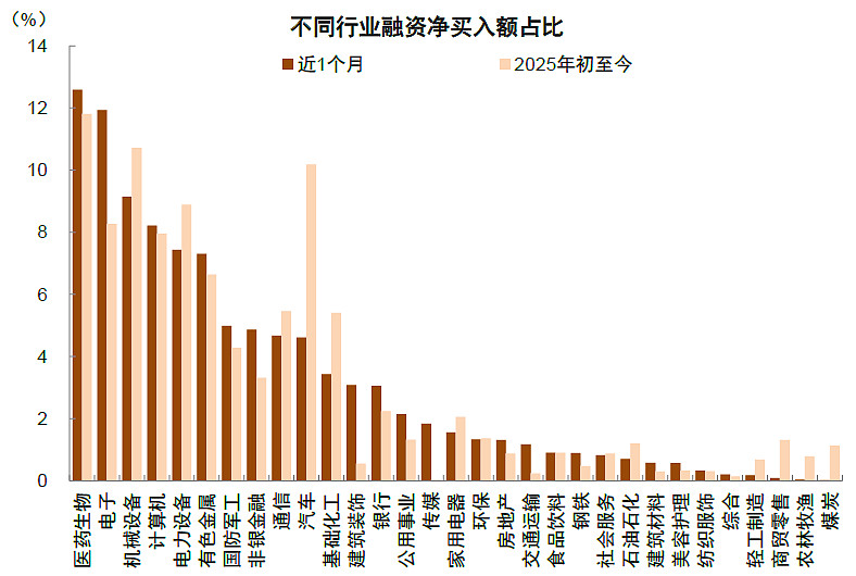 宁德时代发生2笔大宗交易 合计成交1.77亿元