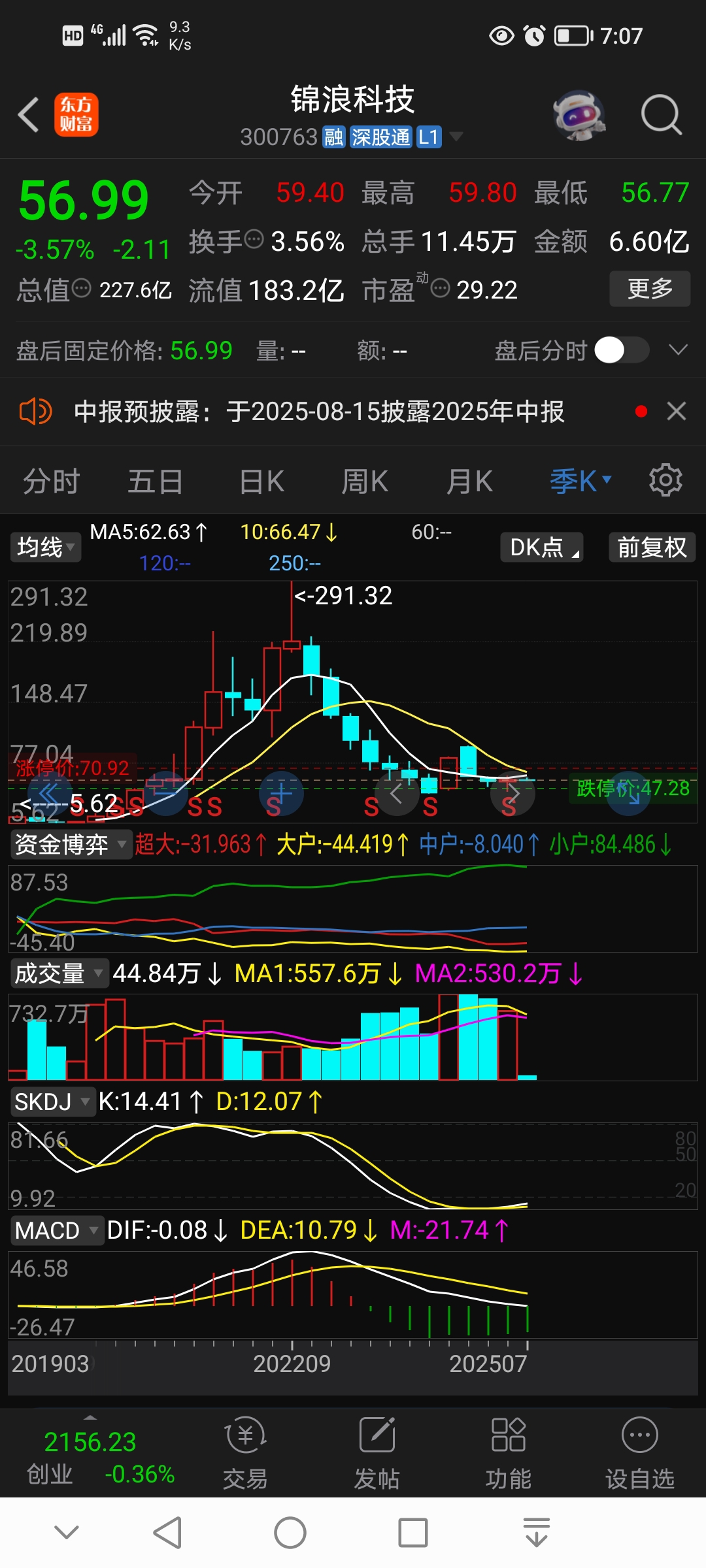 锦浪科技：国内工商业逆变器后续预计仍有上涨空间
