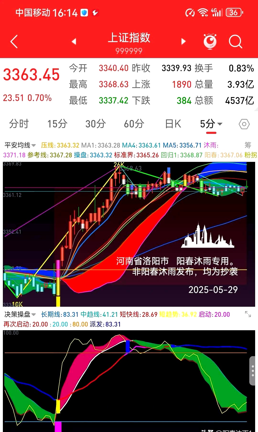 今日北向资金ETF买入及卖出成交额为53.50亿元